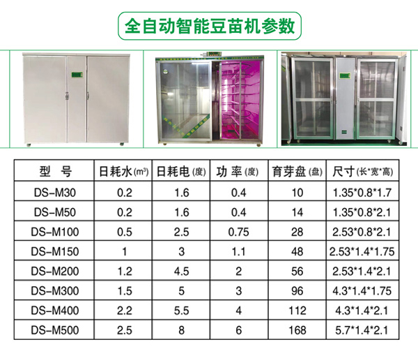 全自動智能苗菜機