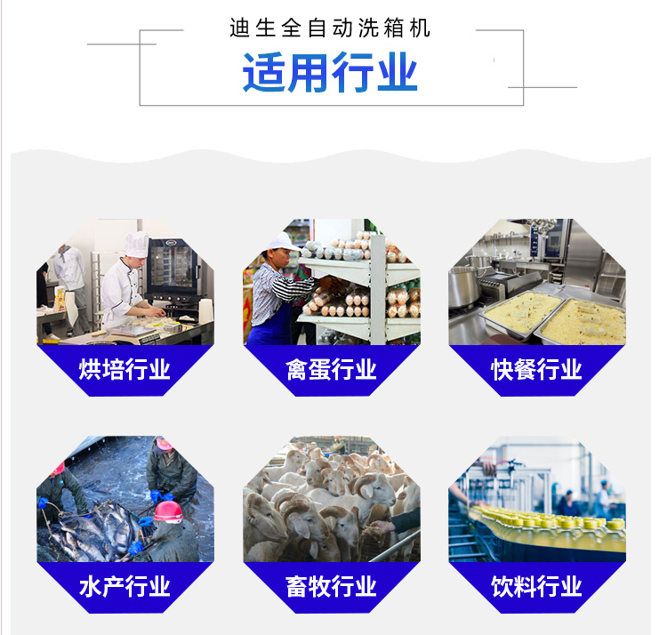 周轉(zhuǎn)筐清洗機(jī)